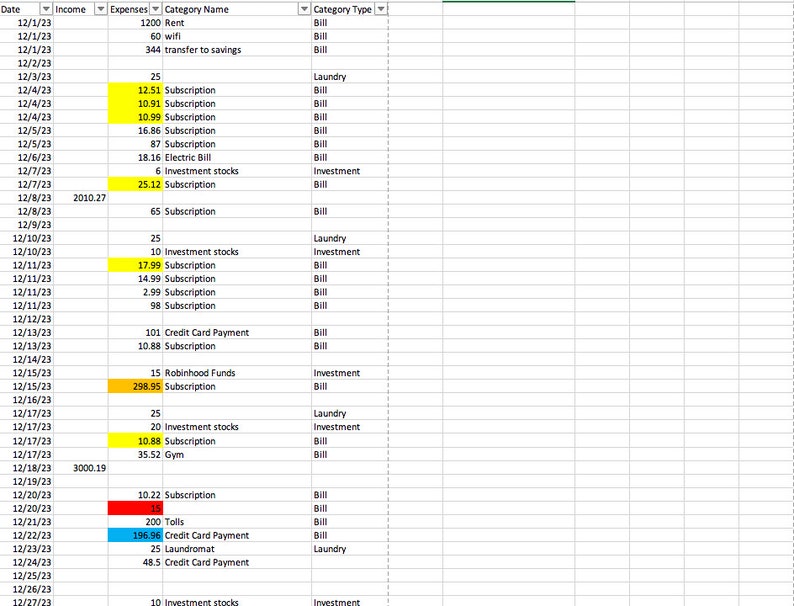 2024 Monthly Budget Spreadsheet for Excel Digital Download Etsy