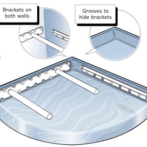 May include: A corner shelf with rounded edges and a wood grain finish. The shelf is supported by two white metal brackets that are hidden in grooves on the underside of the shelf. The shelf has a weight capacity of 150 lbs.
