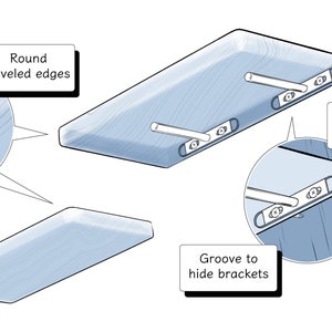 Infographic of the thin shelves with hidden bracket