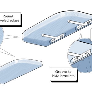 May include: A light blue wooden floating shelf featuring round beveled edges and a groove to hide brackets. The shelf includes metal mounting hardware with a weight capacity of 30 lbs. per stud, as indicated by the text labels in the diagram.