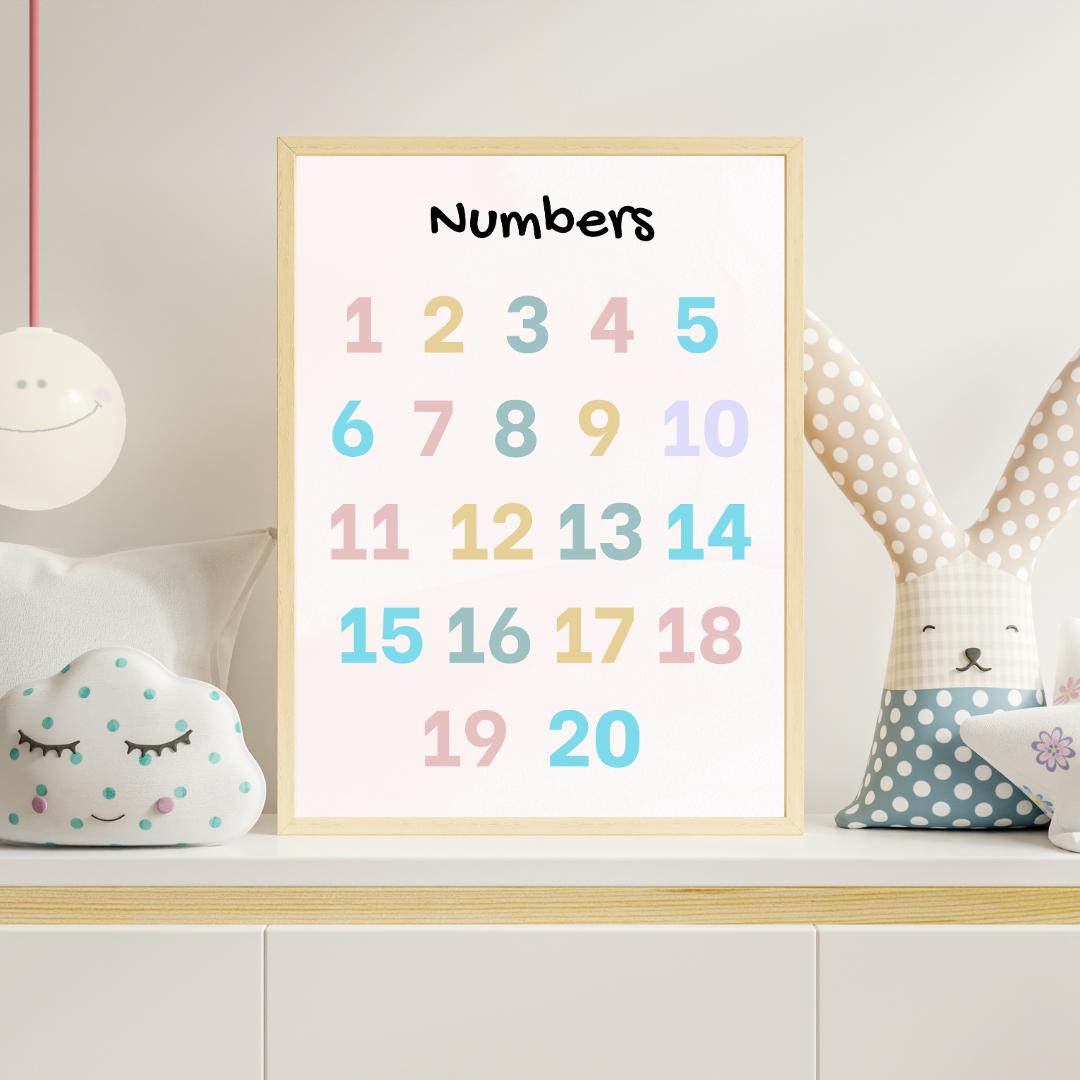Muted Preschool Learning Poster Bundle | Printable PDF | Alphabet, Abcs ...