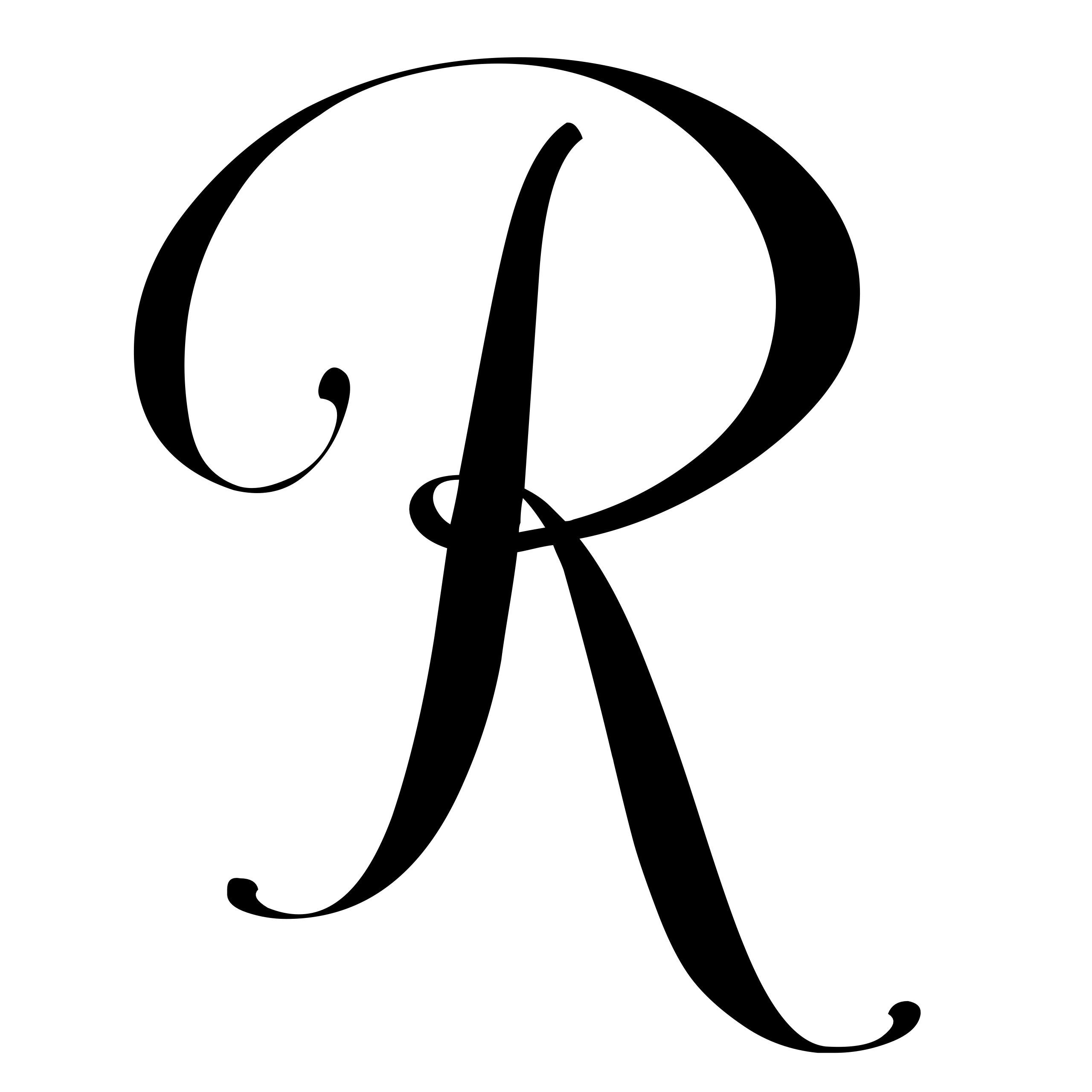 Pretty cursive r
