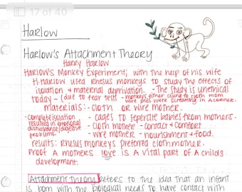 May include: Handwritten notes on a lined sheet of paper describe Harlow's Attachment Theory. The notes include a drawing of a monkey, the text "materials: cloth or wire mother", and the text "Increased Autism + Communication Disorders".