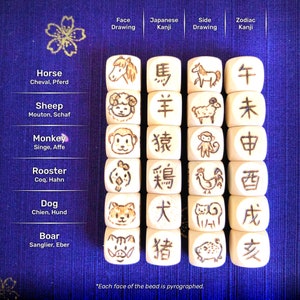 Japanese keychain customization with name translated into Japanese and Japanese zodiac sign, pyrographed beads image 7