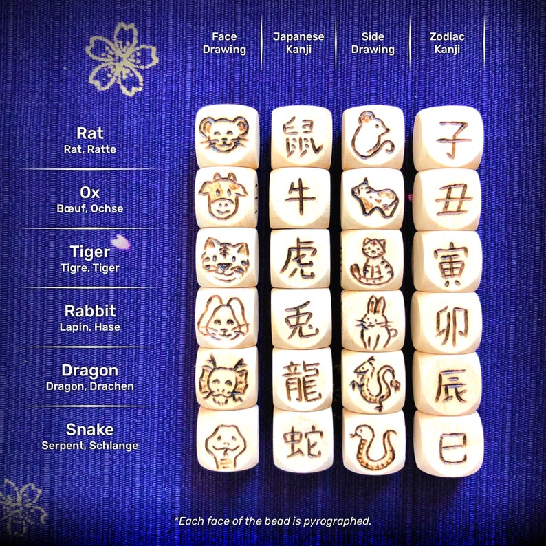 Japanese keychain customization with name translated into Japanese and Japanese zodiac sign, pyrographed beads image 6