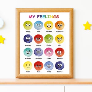 Gefühle Poster für Kinder, Emotios Diagramm, Homeschool Dekor, Klassenzimmer Poster, Montessori Spielzimmer, Kinderzimmer Wandkunst, Therapie Büro Dekor.