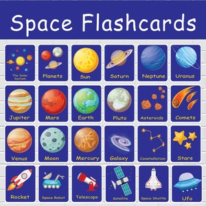 De ruimte Flashcards Montessori-materiaal Thuisonderwijs Voorschools leren