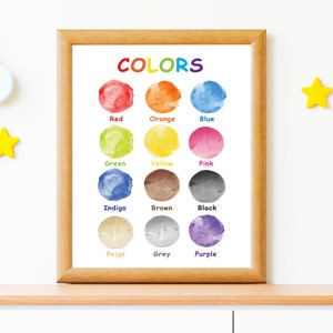 Colors Educational Poster for Kids, Montessori Classroom Decor, Learn Colors, Playroom Wall Art, School Poster, Nursery Wall Art.