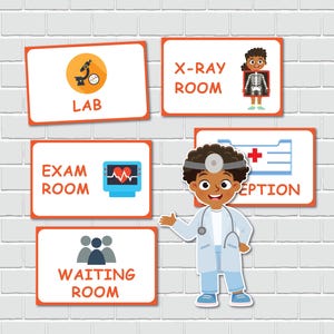 May include: Orange and white signs with different rooms of a hospital, including the lab, exam room, waiting room, x-ray room, and reception. A cartoon doctor with a stethoscope is standing in front of the signs.