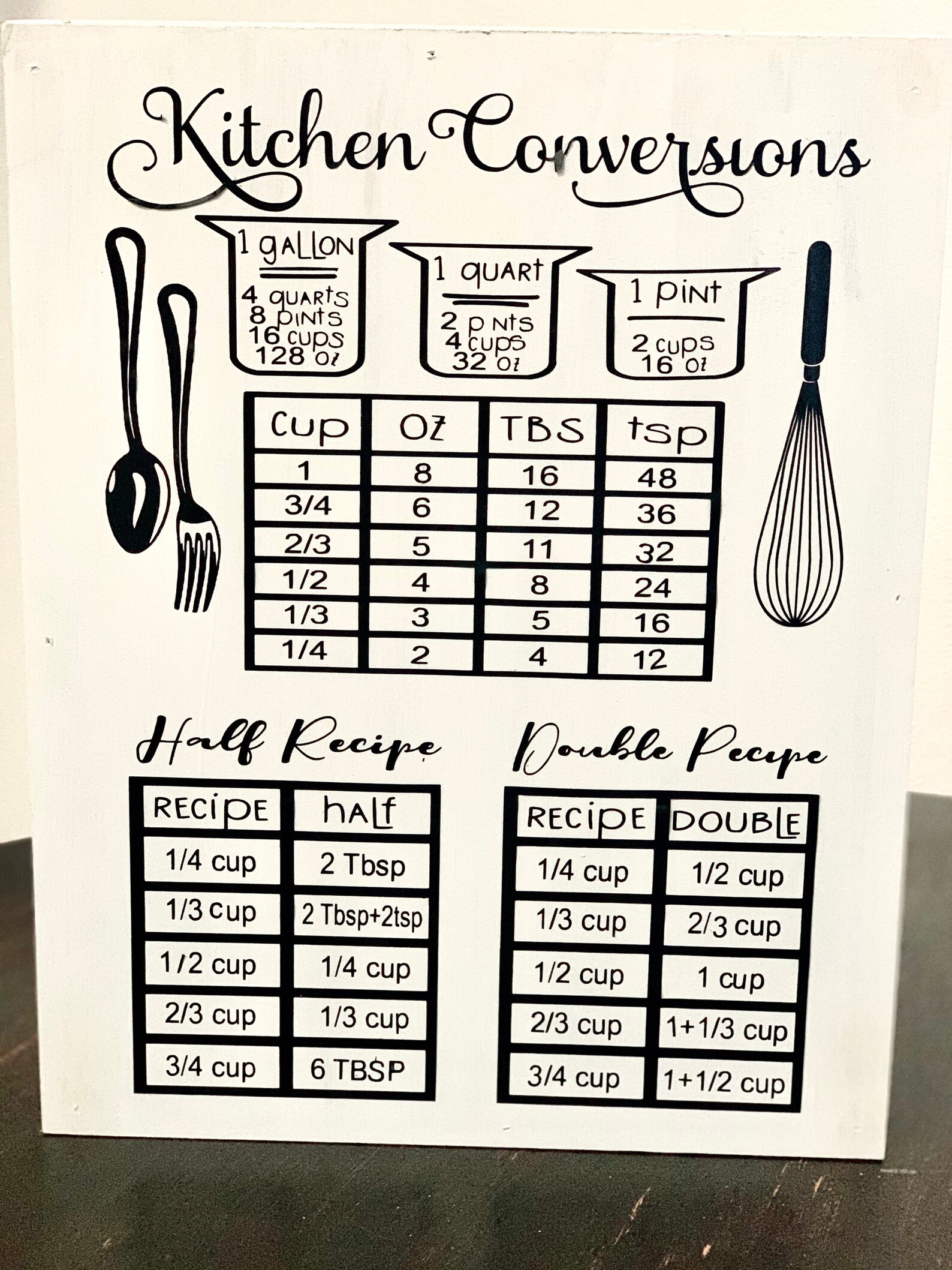 Kitchen conversion sign Etsy