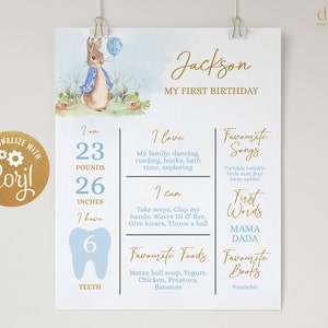 Poster della pietra miliare del primo compleanno di Peter Rabbit, modello di segno di compleanno modificabile, primo compleanno del bambino, coniglietto rustico, download istantaneo, Corjl
