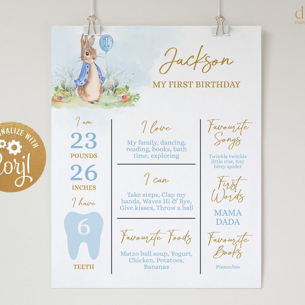 Peter Rabbit First Birthday Milestone Poster, EDITABLE Birthday Sign Template, Baby's 1st Birthday, Rustic Bunny, Instant Download, Corjl