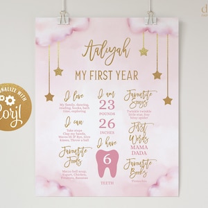 Twinkle Twinkle Little Star First Birthday Milestone Poster, EDITABLE Birthday Sign Template, Baby 1st Birthday, Pink Gold, Instant Download