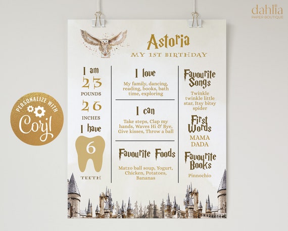 Harry Potter Birthday Banner Customizable Template Instant Downl