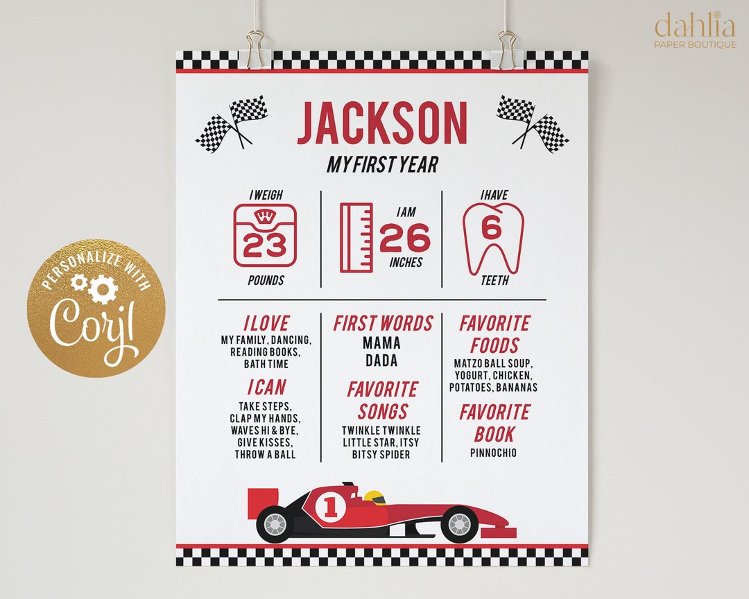 Racing Car First Birthday Milestone Poster, EDITABLE Birthday Sign ...