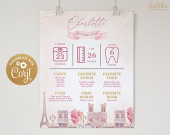 May include: A pink and gold printable first birthday chart for a baby girl named Charlotte. The chart includes details like weight, height, favorite foods, songs, and books. The chart is decorated with a Parisian theme, featuring illustrations of the Eiffel Tower, flowers, and buildings.