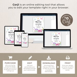 May include: A digital illustration of a dinosaur-themed birthday invitation with the text "Sophia is Three-Rex" and a pink, green, and blue color scheme. The image shows how to purchase, edit, download, and print the invitation using the Corjl online editing tool.