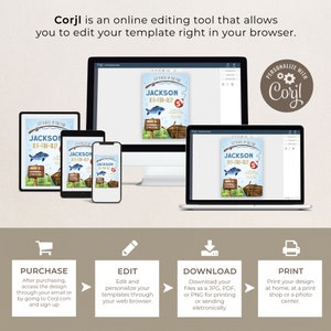 May include: A digital illustration of a fishing-themed birthday invitation with the text "Let's Reel in the Fun" and "Jackson's 5th Go-Fish-Ally". The invitation features a cartoon fish, a fishing rod, and a wooden boat. The invitation is displayed on a computer screen, tablet, and smartphone.