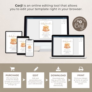 May include: A digital mockup showing how to use Corjl, an online editing tool, to personalize a baby shower invitation. The invitation features a watercolor illustration of a stack of pancakes with a gold 'baby brunch' title. The mockup shows the invitation on a desktop computer, laptop, tablet, and smartphone.