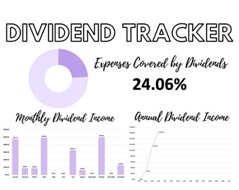 Dividend Tracker // Track Your Dividends in Microsoft Excel // Graph Your Dividend Payments // Annual, Monthly or Quarterly // DIGITAL