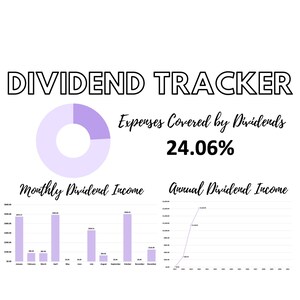 Dividend Tracker // Track Your Dividends in Microsoft Excel // Graph Your Dividend Payments // Annual, Monthly or Quarterly // DIGITAL