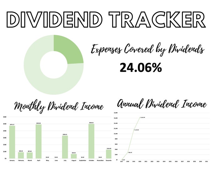 Dividend Tracker / Track Your Dividends in Microsoft Excel / Dividend