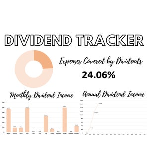 Dividend Tracker // Track Your Dividends in Microsoft Excel // Graph Your Dividend Payments // Annual, Monthly or Quarterly // DIGITAL