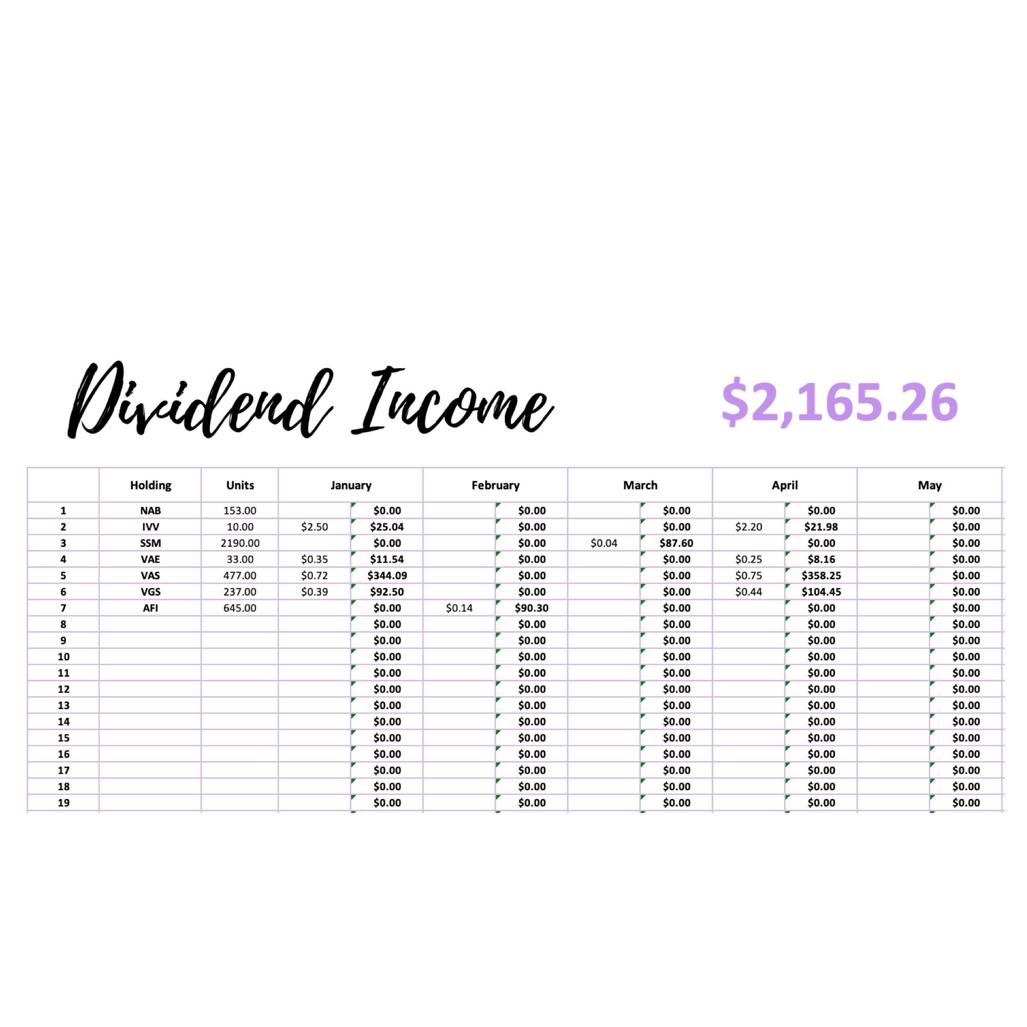 Dividend Tracker // Track Your Dividends in Microsoft Excel // Graph