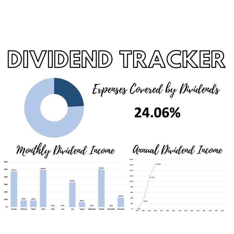 Dividend Tracker Track Your Dividends In Microsoft Excel Etsy Dividend Tracker Track Your Dividends In Microsoft Excel Etsy