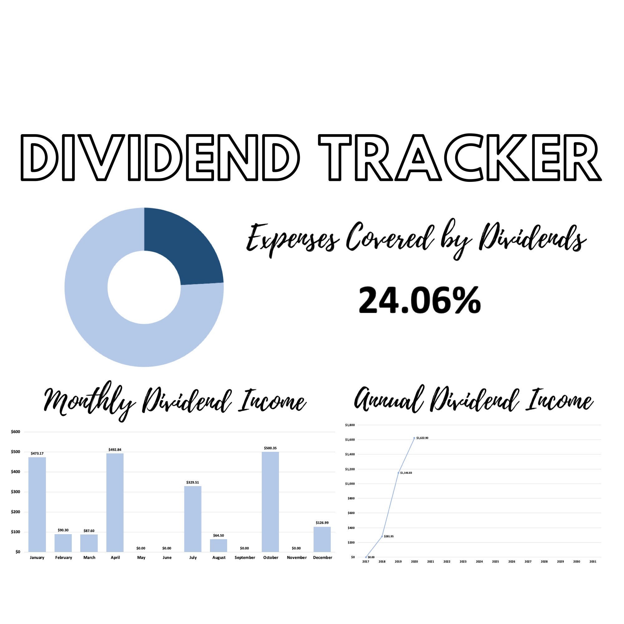 Dividend Tracker // Track Your Dividends in Microsoft Excel // Etsy Australia