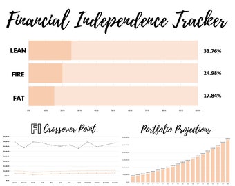 Financial Independence Excel Tracker with Portfolio Projections, Progress to FIRE and FI Crossover Point. Early Retirement Calculator PEACH