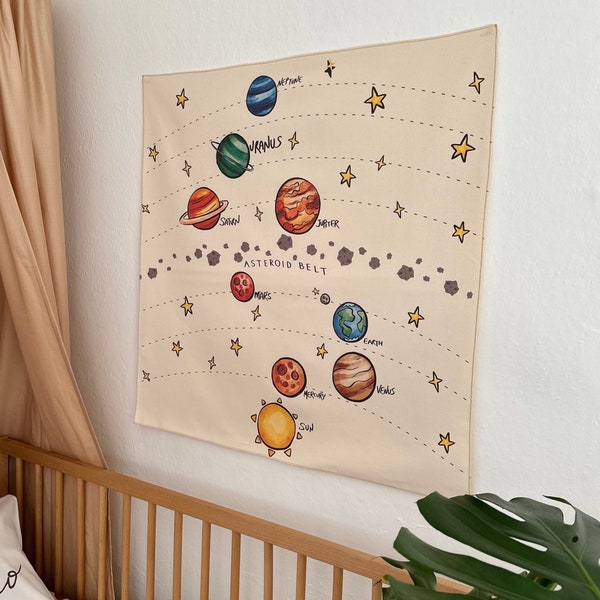 New Watercolor Solar System Wall Hanging, Educational Tapestry, Space Tapestry Organic Cotton Fabric Kid Room Tapestry, Nursery Wall Hanging