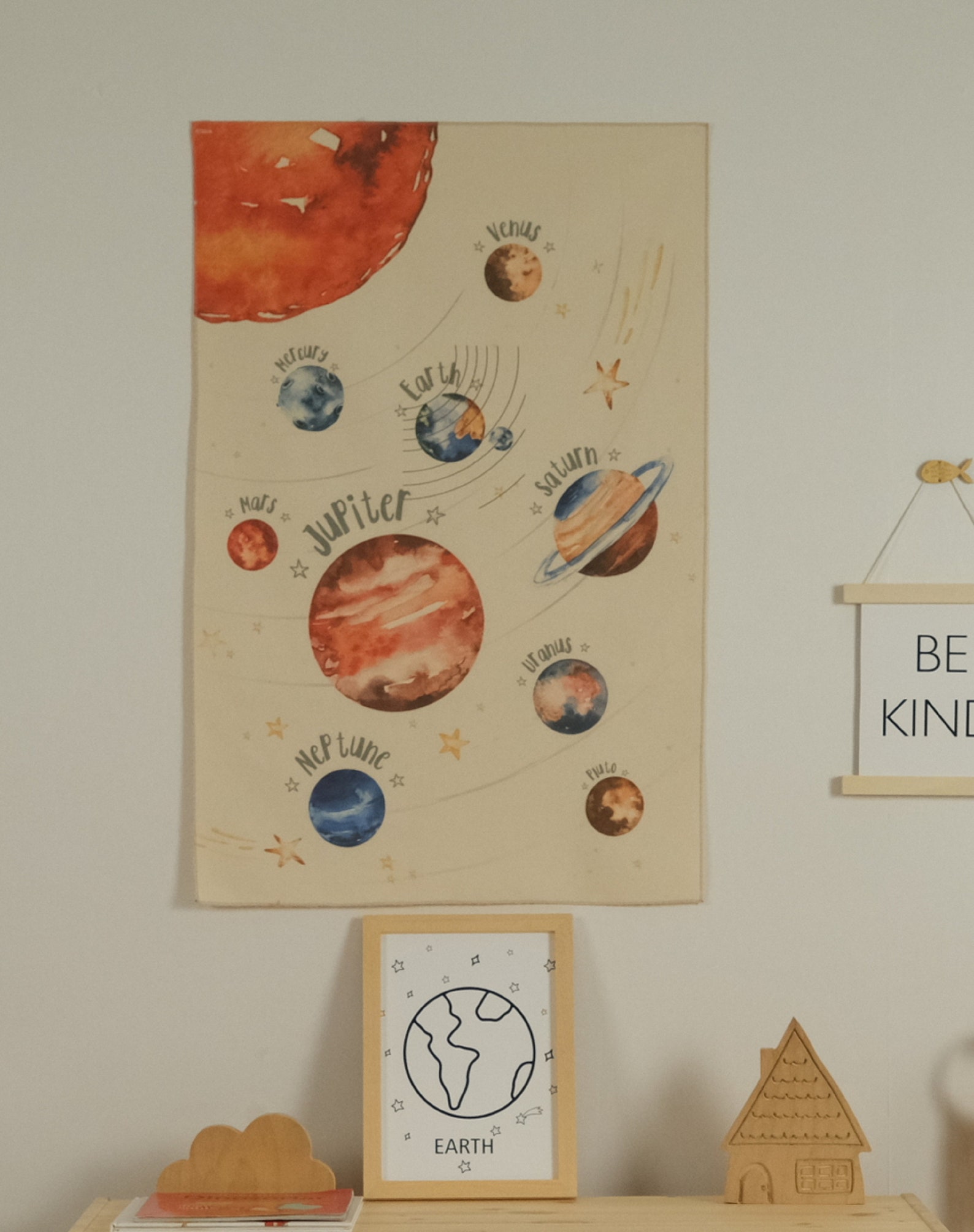 Watercolor Solar System Wall Hanging Solar System Tapestry Etsy