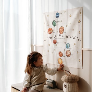 Tapiz de pared con sistema solar, tapiz espacial, tapiz educativo, tapiz de tela de algodón orgánico, tapiz de pared para guardería