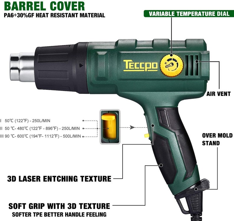 Heat Gun 1500W Professional Electric Hot Air Gun Variable Temperature