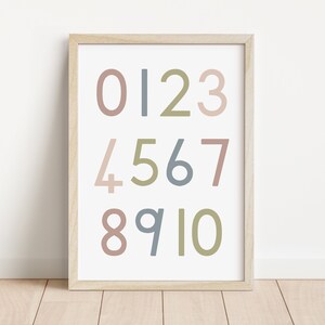 Póster de números, números del 1 al 10, decoración del aula, impresión educativa, póster Montessori, carteles de educación en el hogar, DESCARGA DIGITAL