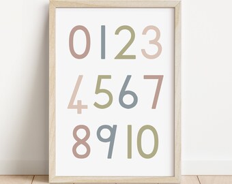 Numbers Poster, 1-10 Numbers, Classroom Decor, Educational Print, Montessori Poster, Homeschool Posters, DIGITAL DOWNLOAD