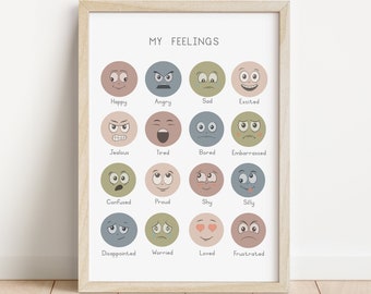 Feelings Poster, Emotions Poster, Classroom Decor, Educational Print, Montessori Poster, Homeschool Posters, DIGITAL DOWNLOAD