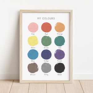 Colours Poster, Classroom Decor, Educational Print, Montessori Poster, Homeschool Poster, DIGITAL DOWNLOAD