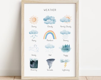 Weather Poster, Weather, Classroom Decor, Classroom Posters, Educational Print, Montessori Poster, Homeschool Posters, DIGITAL DOWNLOAD