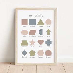 Shapes Poster, Classroom Decor, Educational Print, Montessori Poster, Homeschool Posters, DIGITAL DOWNLOAD