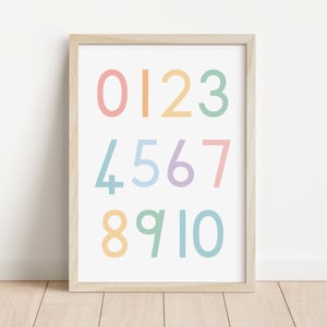 Cartel de números de arco iris pastel, números del 1 al 10, decoración del aula, impresión educativa, póster Montessori, carteles de educación en el hogar, DESCARGA DIGITAL