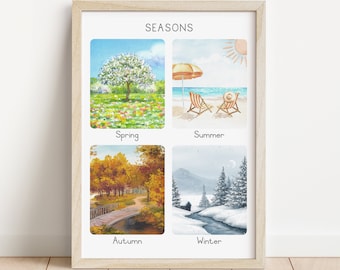Seasons Poster, Seasons Chart, Classroom Decor, Kids Wall Decor, Educational Wall Art, MontessoriPoster, Homeschool Decor, DIGITAL DOWNLOAD
