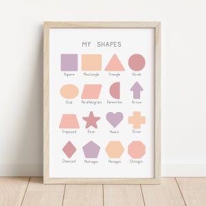 Pastel Shapes Poster, Classroom Decor, Educational Print, Montessori Poster, Homeschool Posters, DIGITAL DOWNLOAD