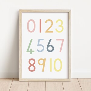 Póster de números arcoíris, números del 1 al 10, decoración del aula, impresión educativa, póster Montessori, carteles de educación en el hogar, DESCARGA DIGITAL