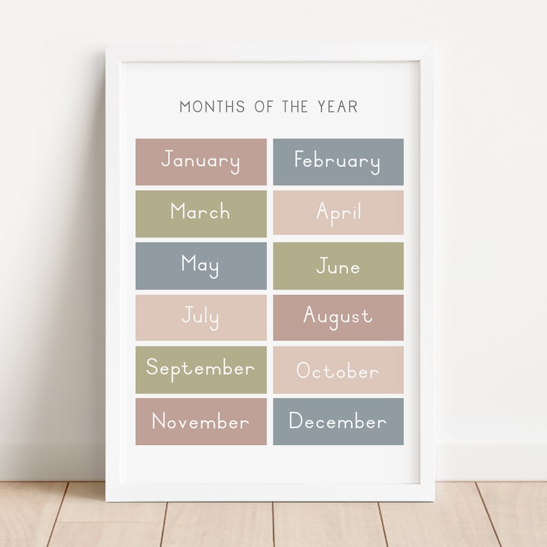 Months of the Year Poster Classroom Posters Educational - Etsy