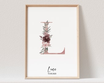Buchstaben Poster Etsy