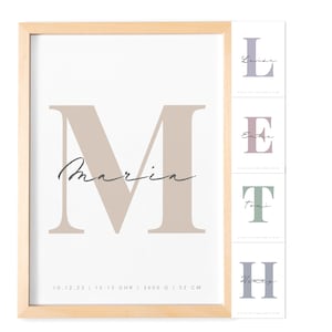Geburtsposter Geburtsbild Babyzimmer Deko Bild Kinderzimmer Poster personalisiert für Jungen Mädchen Geschenk zur Geburt