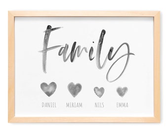 Familienposter Familie Poster Family Personalisiertes Geschenk Für Die Familie