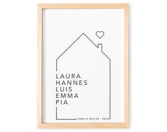 Personalized Family Poster With Name & House Family Poster Housewarming Gift